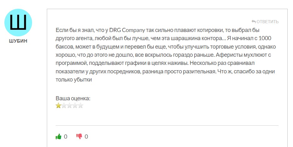 Отзывы о DRG Company (drg-com.co)