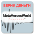 MetaVersesWorld, отзывы по компании