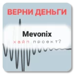 Mevonix, отзывы по компании