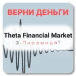 Theta Financial Market, отзывы по компании
